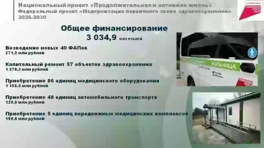 В Пскове и Великих Луках закупят передвижные медицинские комплексы