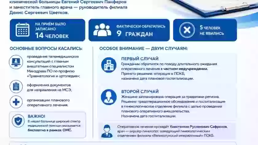 В Великолукском филиале ПОКБ прошёл личный приём граждан
