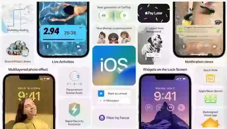 Новая iOS 16 и правда об «уходе» Huawei из России: итоги недели